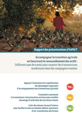 Des publications et des ressources