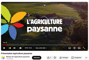 Les vidéos sur l'agriculture paysanne