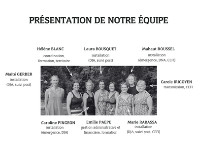 L'équipe