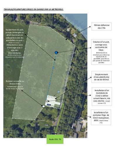 Appel à manifestation d'intérêt - installation agricole sur un terrain de Tours métropole situé à St Avertin