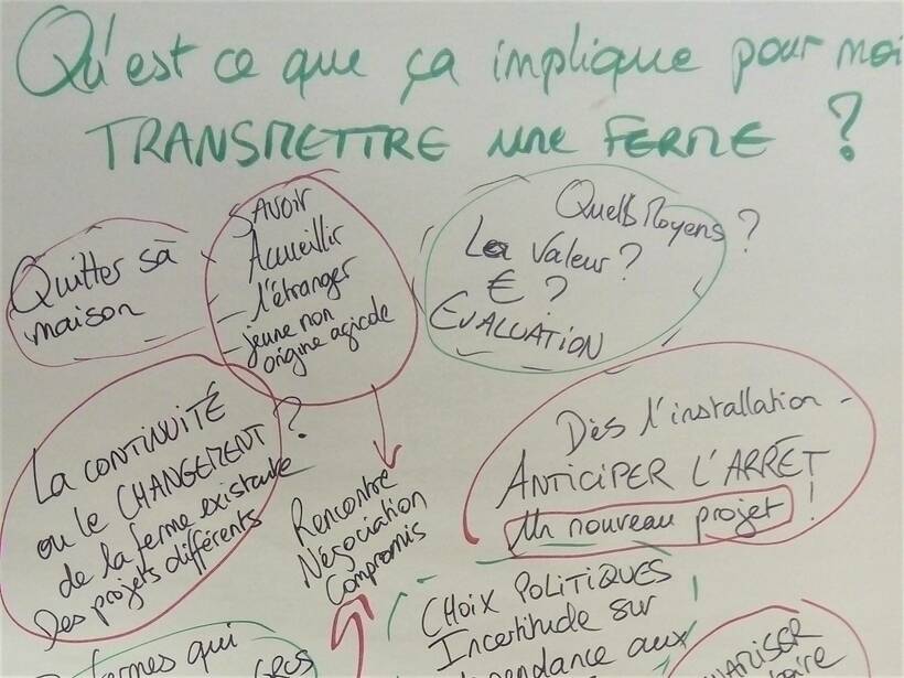 Café transmission-reprise