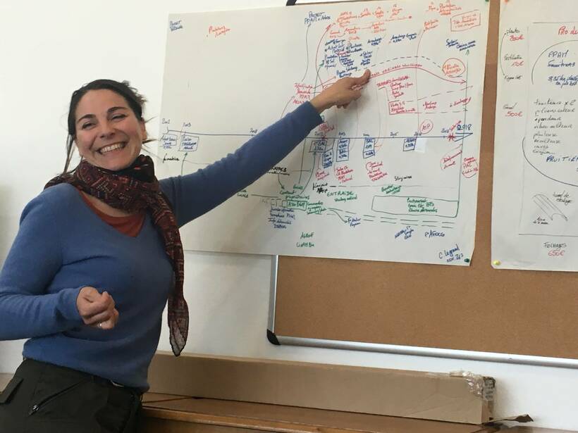 S'installer paysan : analyser des fermes pour construire votre projet